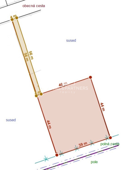 Pozemok 2000m2 - Rastislavice - Nové Zámky