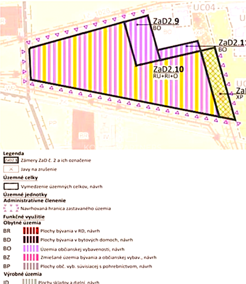 Pozemky v prekrásnej prírodnej časti obce Kajal