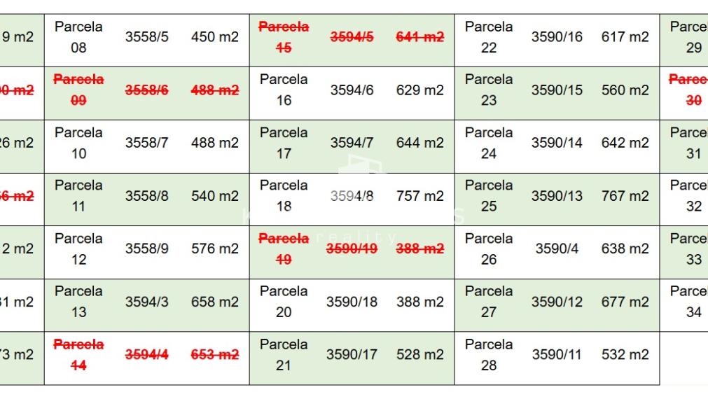 Stávebné pozemky 388m2 - 767m2 - Šaľa