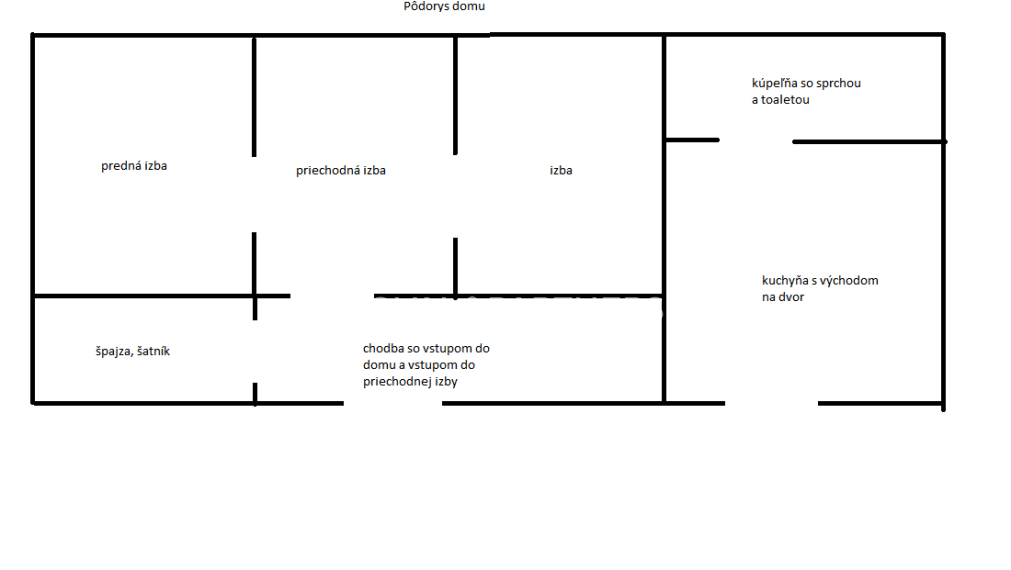 3 izbový rodinný dom s krásnym pozemkom 1511 m2 v Janíkovciach